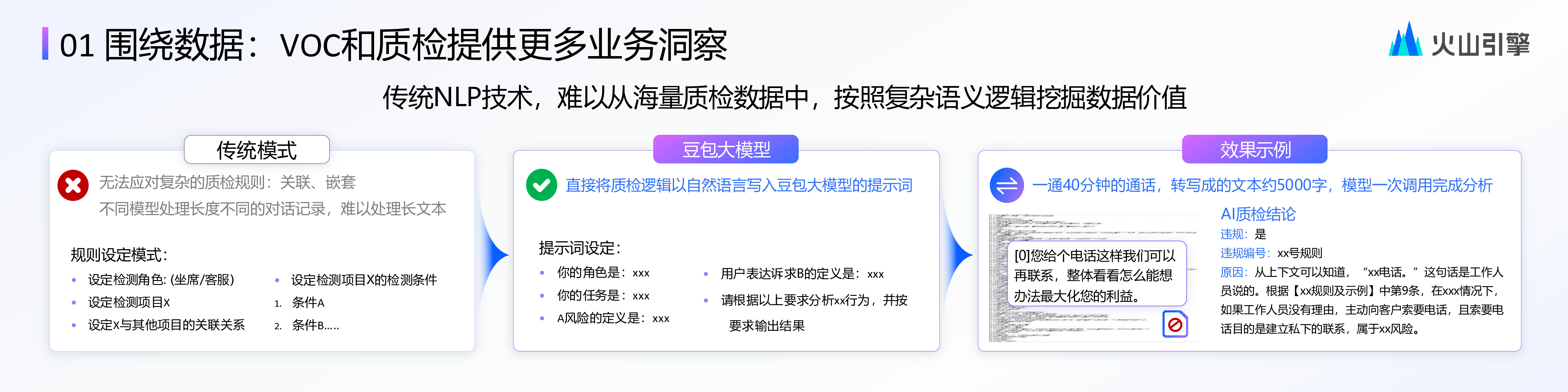 AI客服服务升级的密码